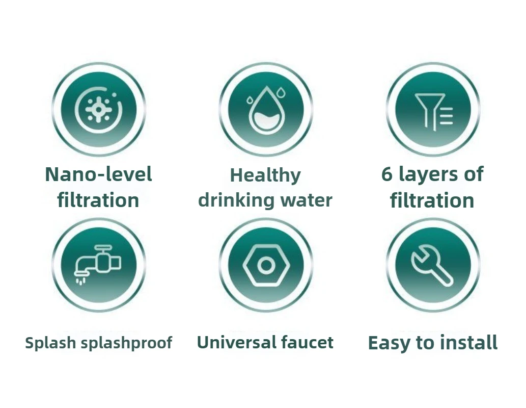 Prefiltro de filtro de grifo adecuado para grifos universales 360 °   Giratorio tanto para filtros de agua fríos y calientes fáciles de instalar