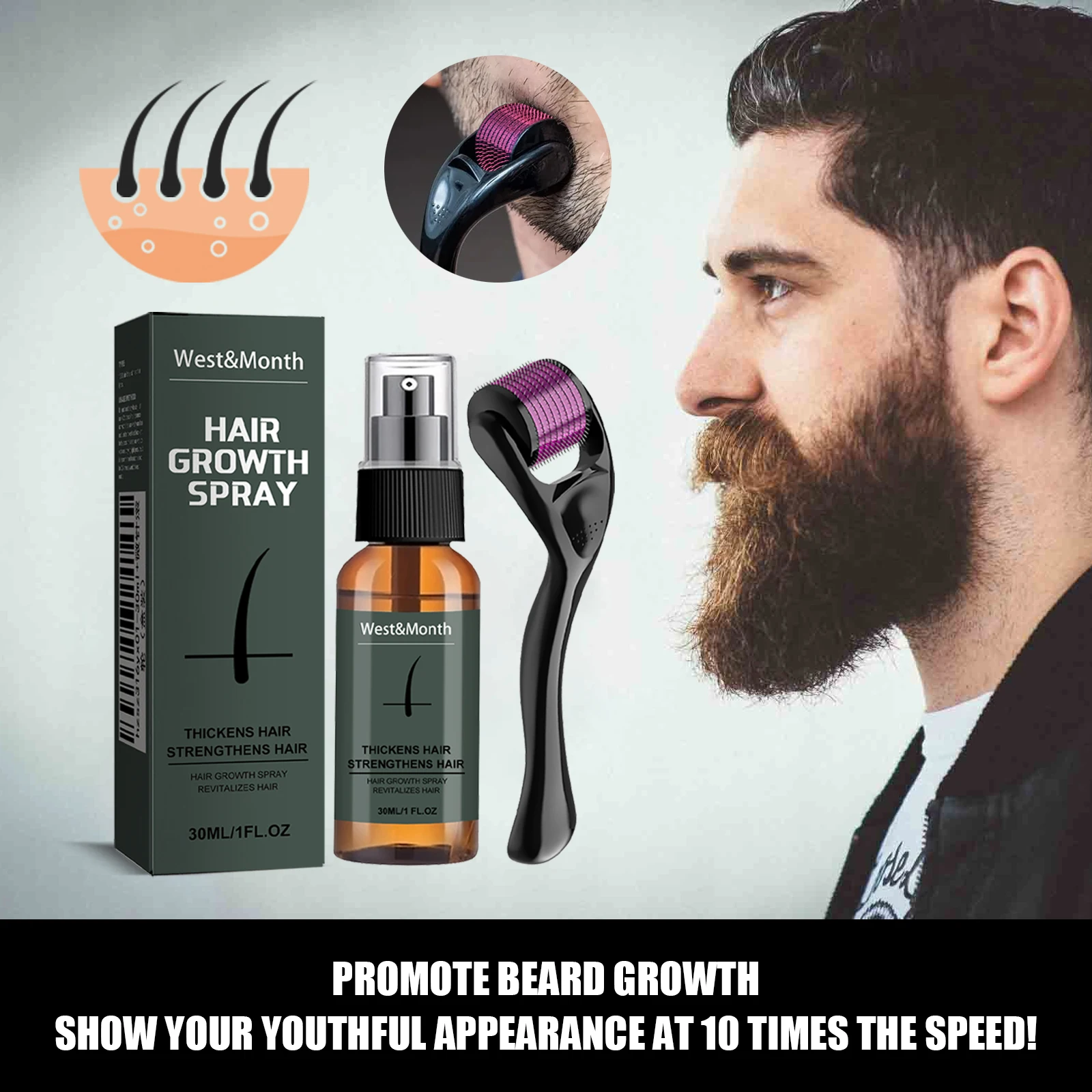 Men's Beard Spray Kit with Micro Roller 0.25mm Moisturizing Thicken Facial Hair Beard Boosting Essence Nourishing Spray Bear - view 2