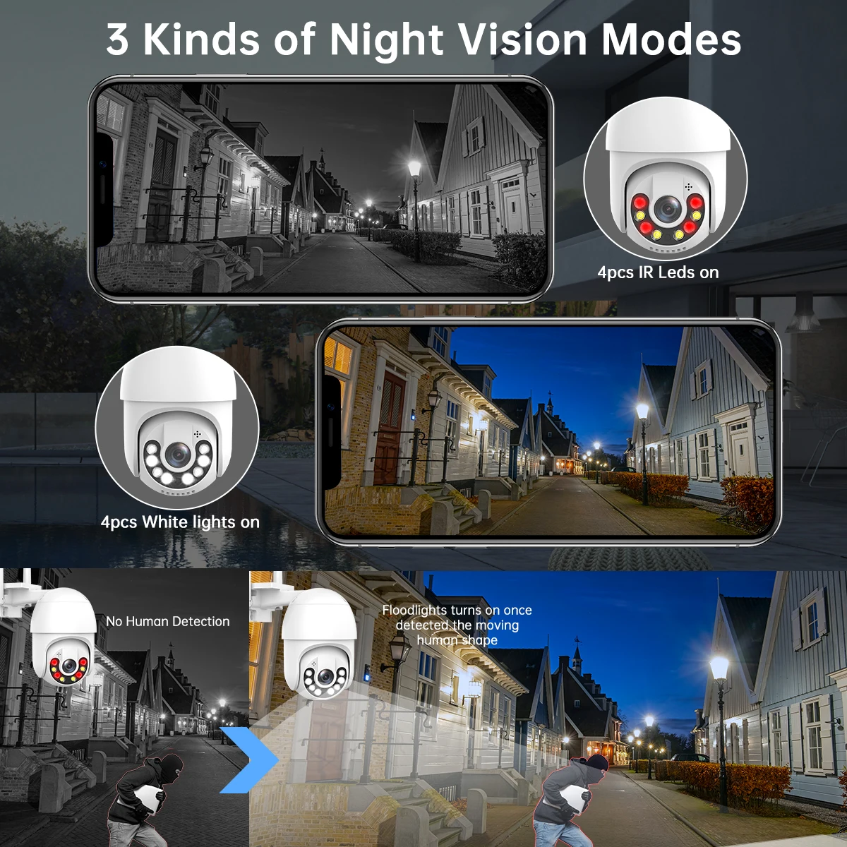 JOOAN 3MP HD Wifi Camera Outdoor PTZ IP Camera 5X Zoom Color Night Auto Tracking Security Video Surveillance CCTV Camera