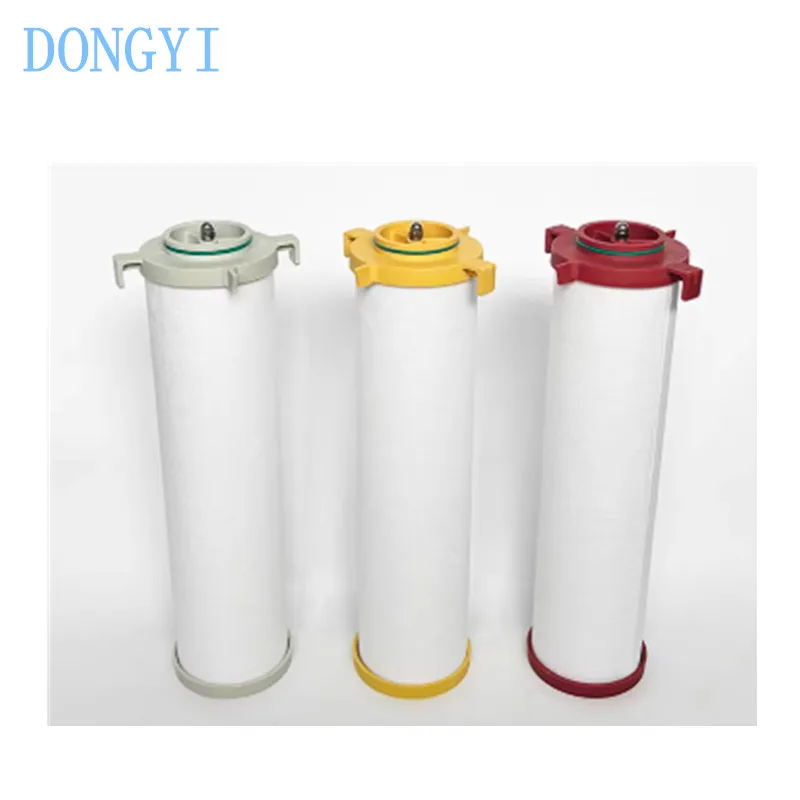 Filter Element Cj F…