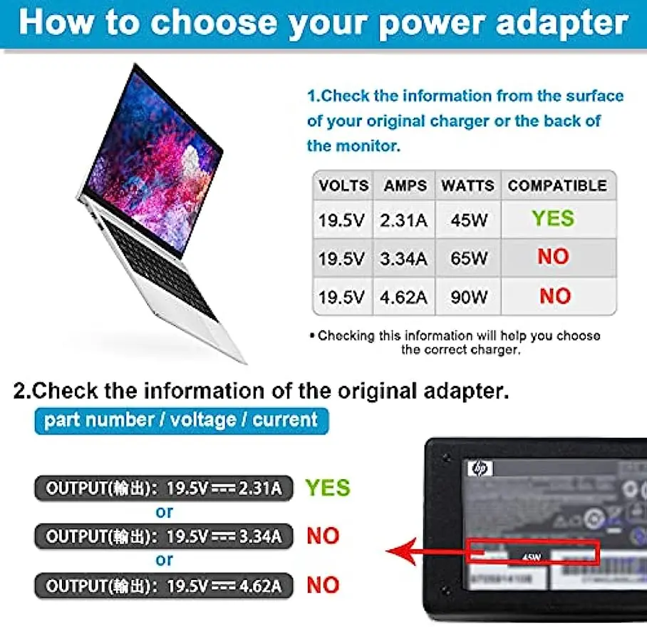 19.5V 2.31A 45W Laptop Ac Adapter Charger For HP Pavilion x360 11 11-k 15 15-d 15-an 15-au 15-bw M3 m3-u M6 m6-p m6-w m6-ae 17-e