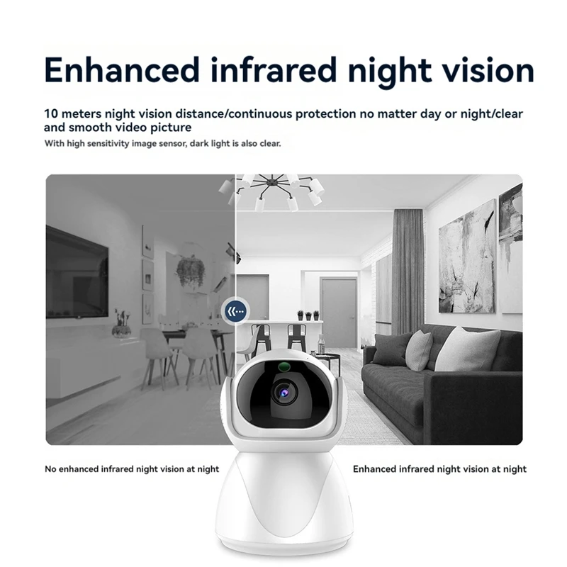 ABFT-กล้องรักษาความปลอดภัยในร่มสําหรับ Home Baby Monitor สุนัข-แมว-สัตว์เลี้ยงกล้องการเฝ้าระวังกล้อง Night Vision