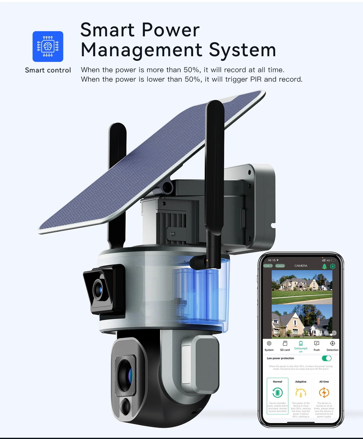 Imagem -03 - Nova Câmera Solar 4k hd Dupla Escrceen Visualização 10x Zoom Óptico Visão Noturna Voz Bidirecional com 5w Painel Solar Wifi 4g Câmera Solar