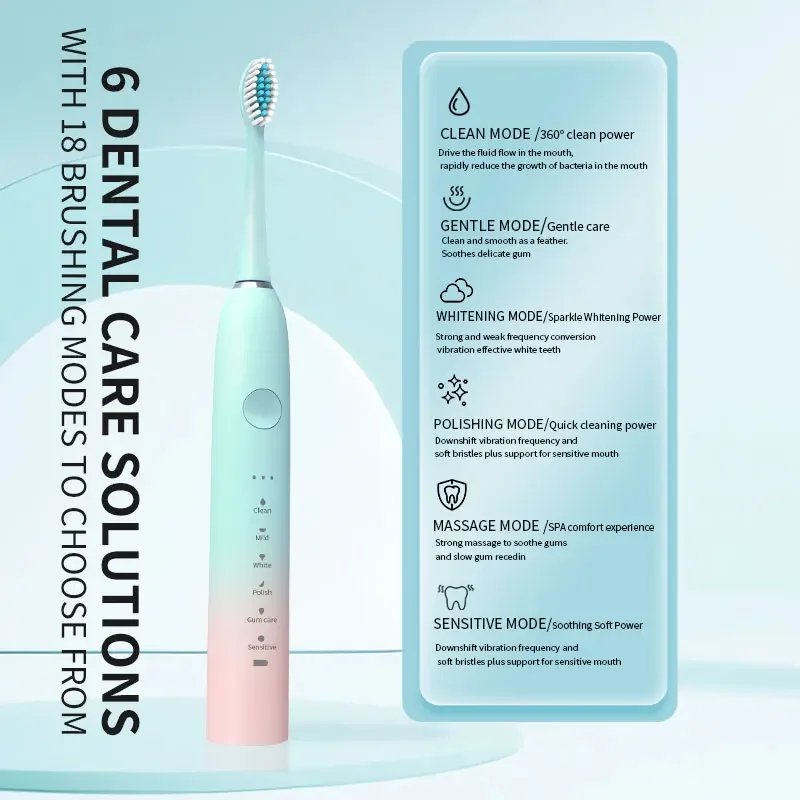 Xiaomi USB Rechargeable Tooth Brush Adult 6 Clean Modes Sonic Electric Toothbrush Washable Teeth Whitening and Cleaning Brush
