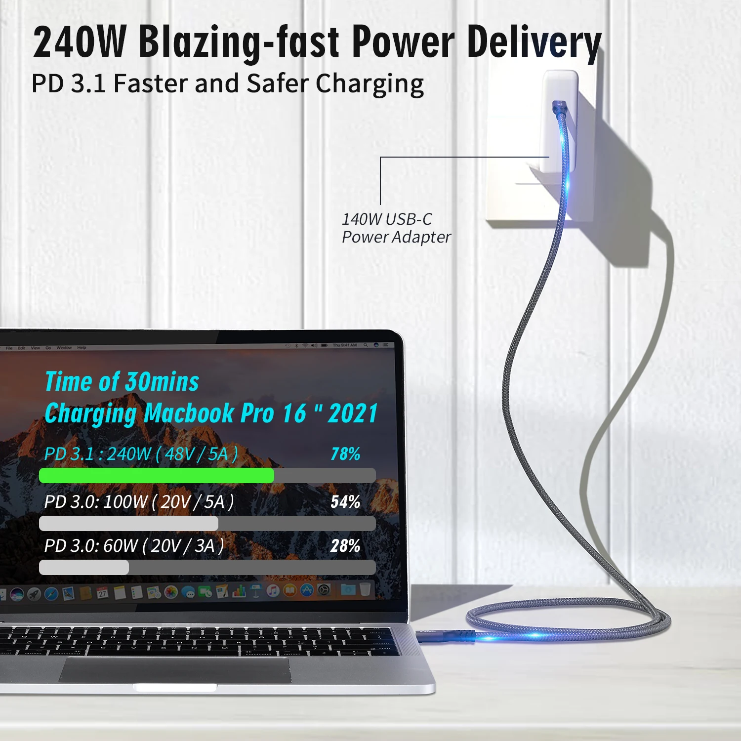 C USB C Cable to USB C 3.2 Male Gen2 × 2 Type C Charging Cable, 20Gbps Data Transfer, 240W 48V/5A Fast Charging Cable, 4K @ 60Hz