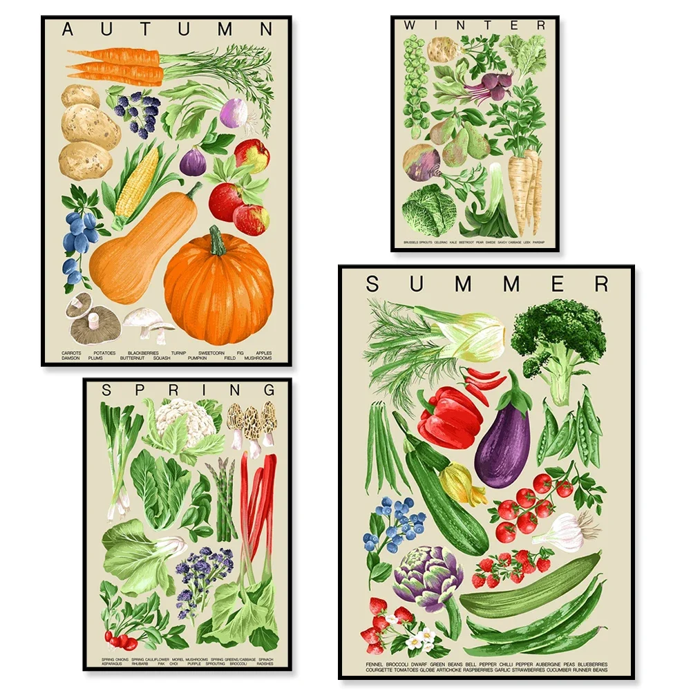 Fruits and vegetables, eat seasonal poster, develop your own lifestyle, kitchen decoration allotment illustration picture