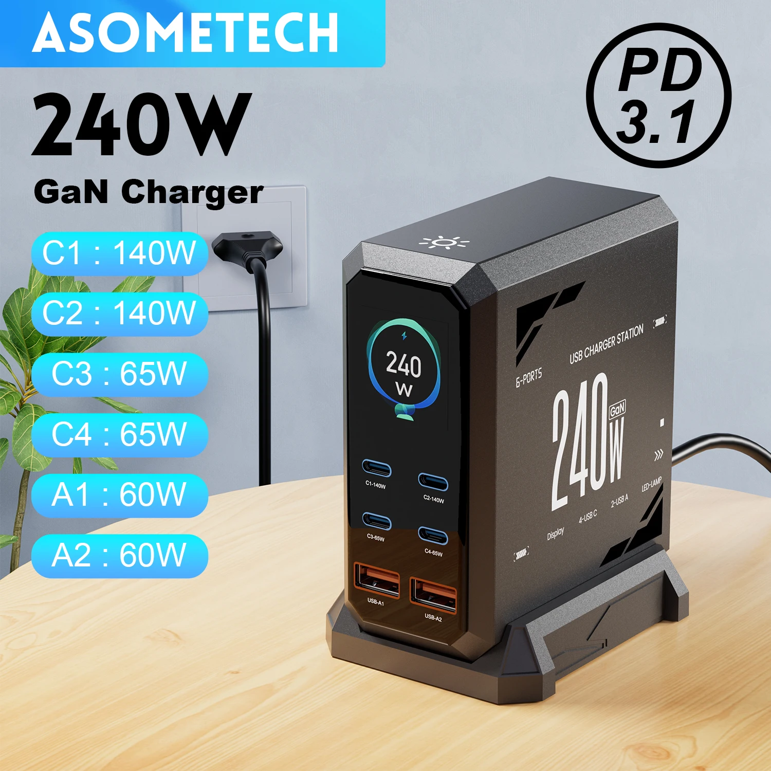 Asometech Asometech…