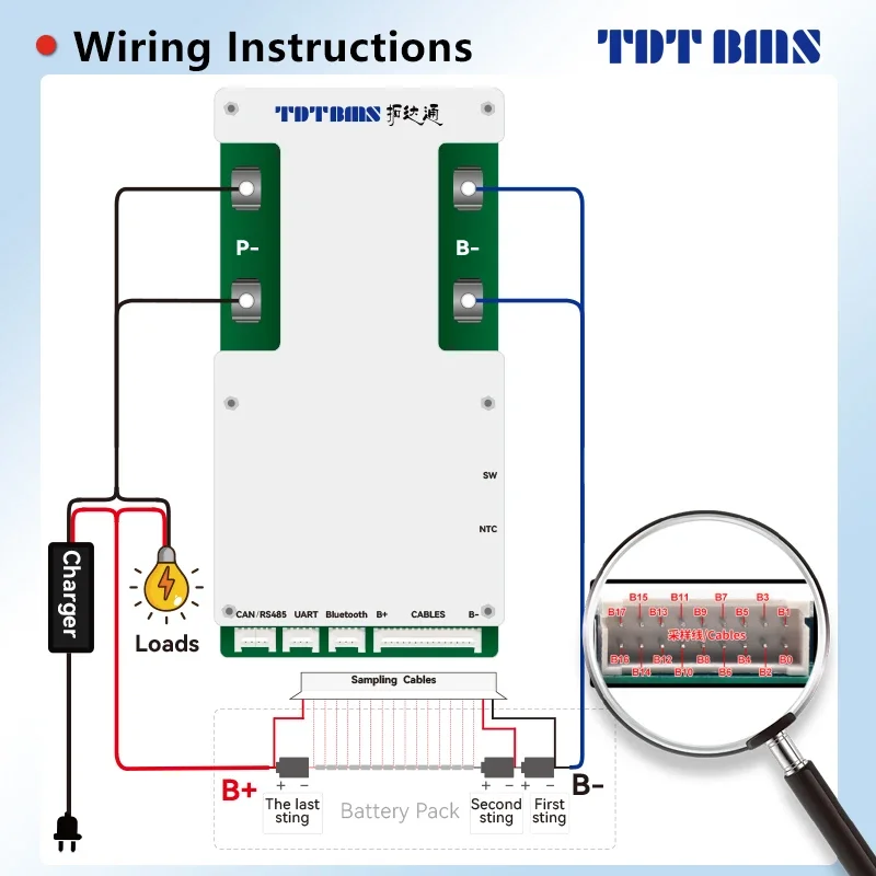 TDT Smart BMS LiFePo4 Liion 3S 4S 12V 7S 8S 24V 12S 13S 16S 48V 50A 100A 150A 200A  support Bluetooth RS485 RS232 CAN  & IOS app