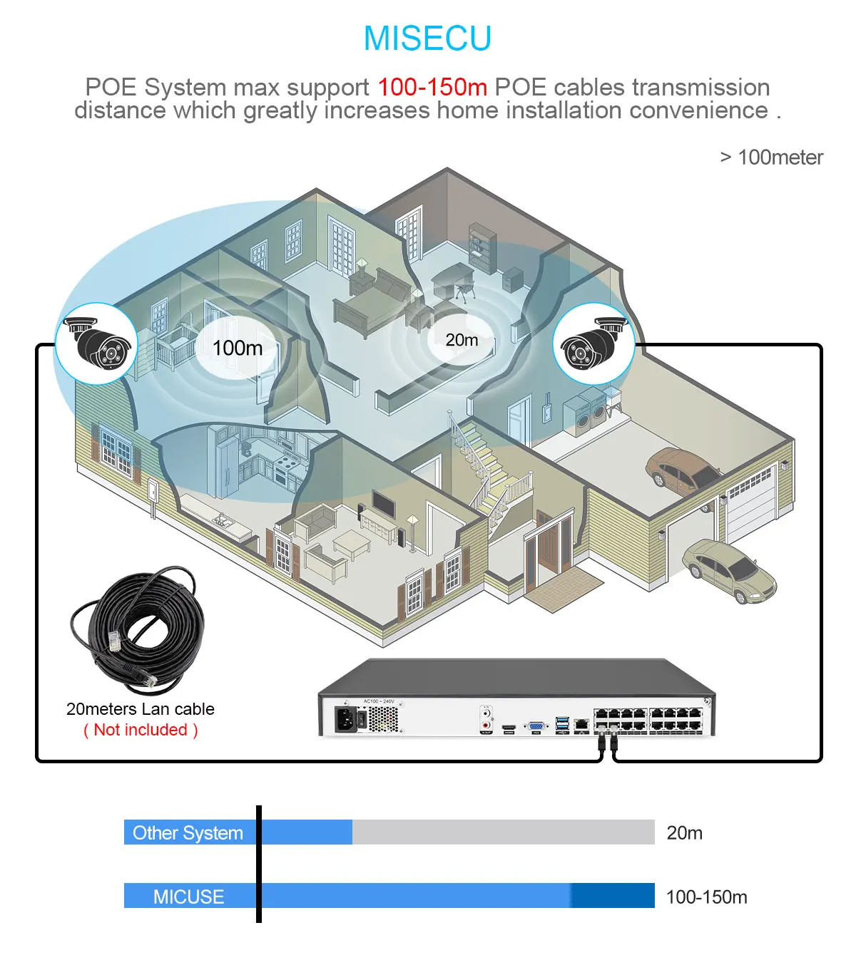 MISECU H.265 16CH 4K 4568MP 48V NVR Real XMEYE P2P Network Video for POE Recorder IP Camera CCTV System with 4TB HDD To Max 14TB