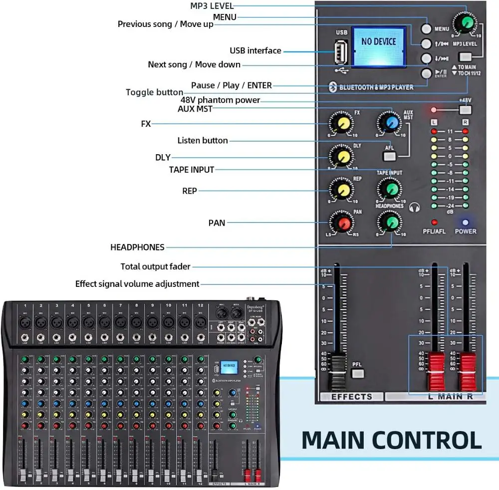 Professional Mixing Console With Effects Bluetooth 12 Channel Stage Performance KTV Wedding USB Reverb