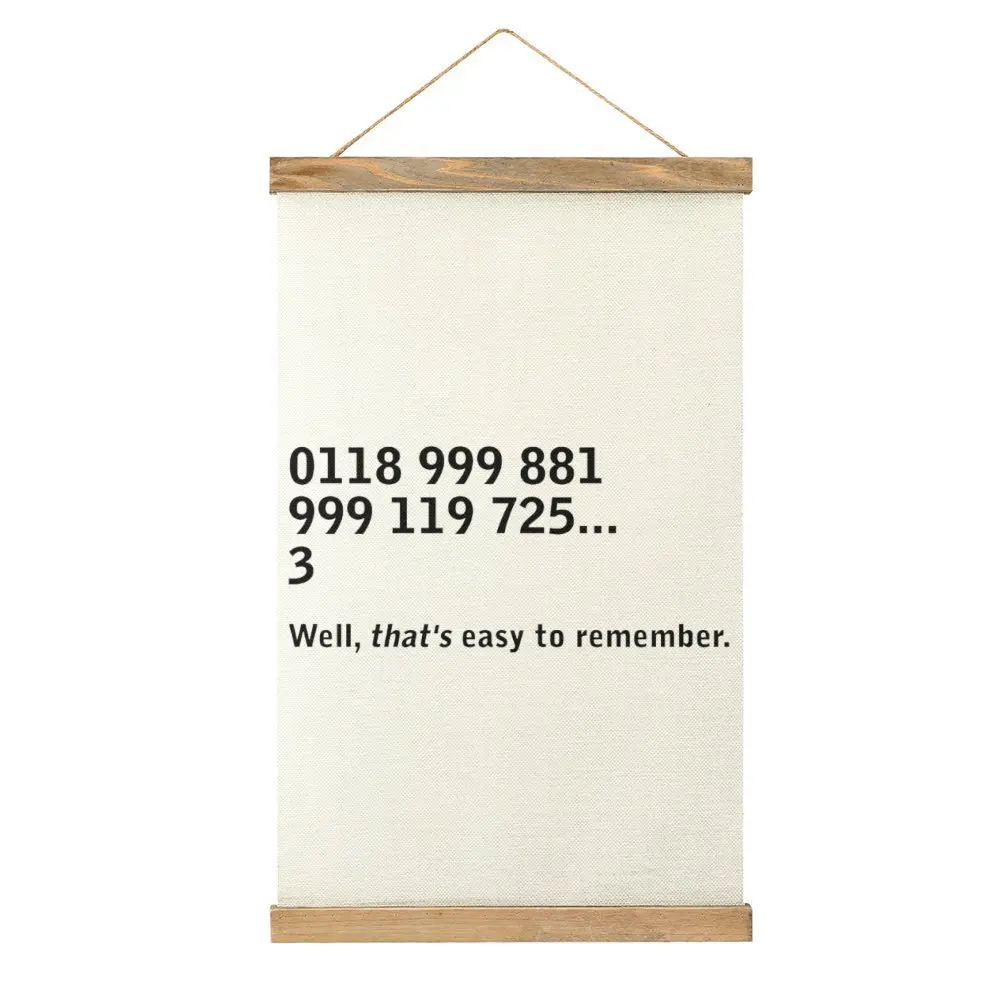 

Graphic Vintage IT Crowd Emergency Services Essential F Canvas Hanging Picture Wall Decoration Humor Graphic Living Room Mural