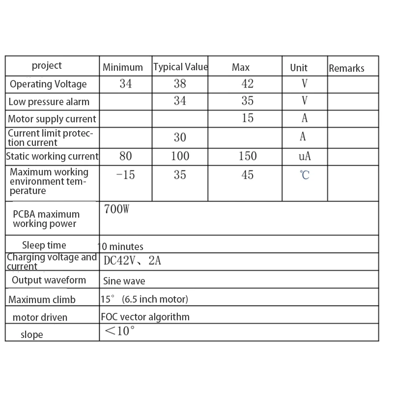 6.5/8/10 Inches 2 Wheels Self Balancing Electric Scooter Parts Hoverboard Motherboard Control Board