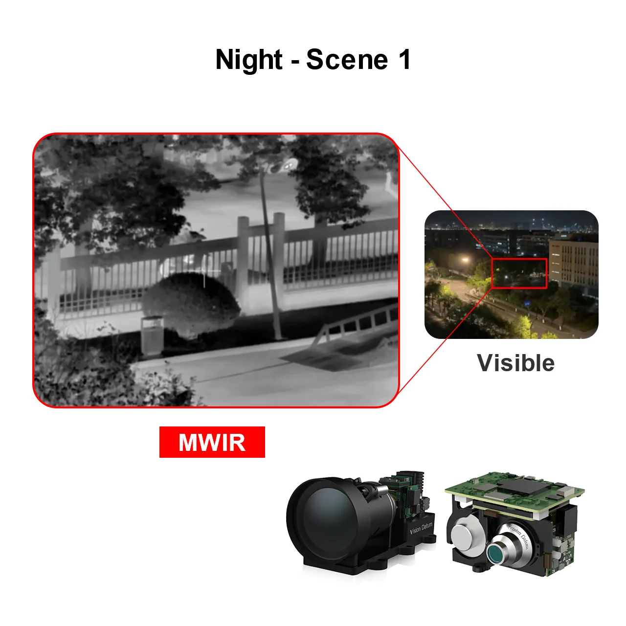 320X256 SDI NETD 15mK 4.4 to 4.8 Spectral Range 30μm F2.0 F5.5 Cooled MWIR Infrared InSb Cooled Industrial Camera