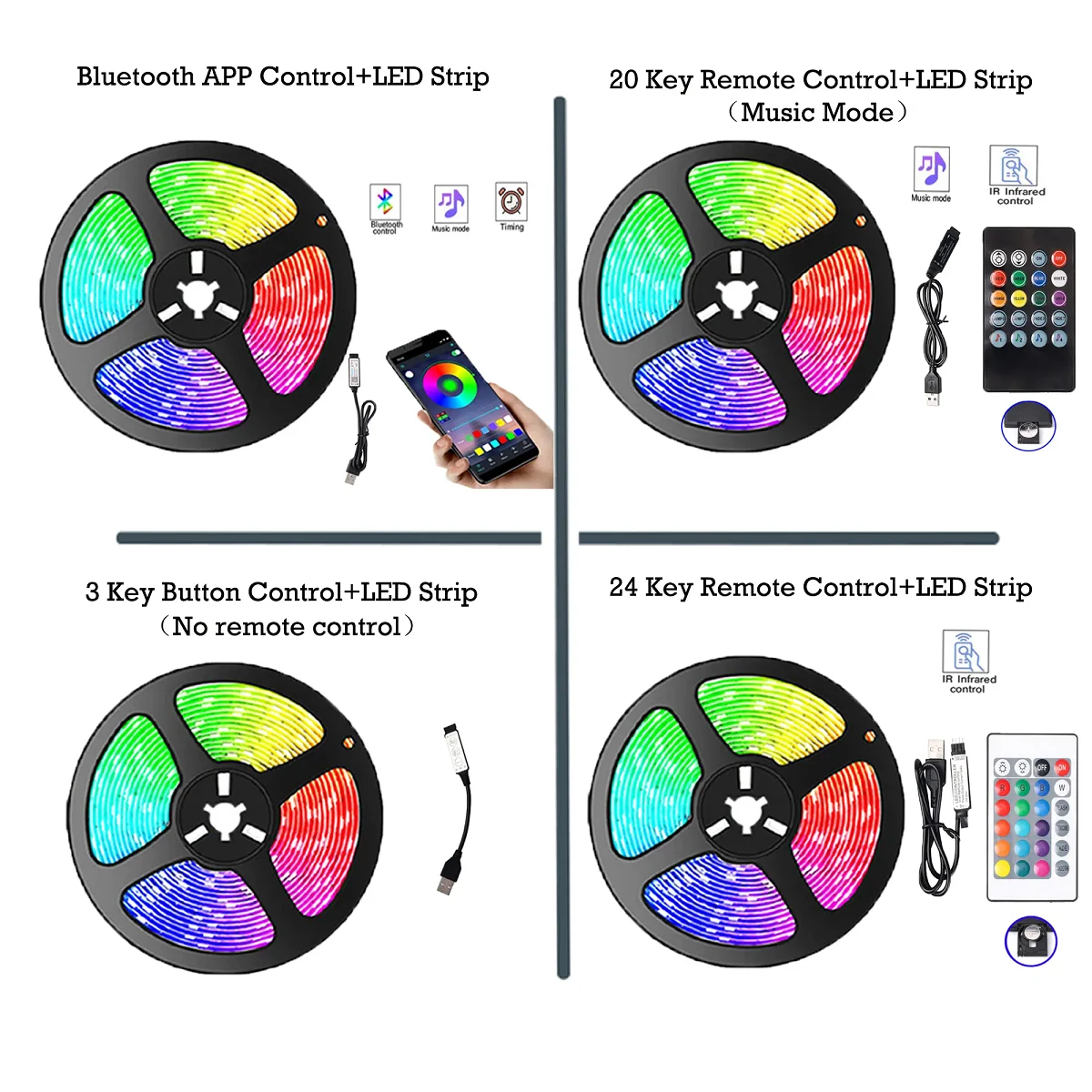 1-15m listwy RGB LED światła Bluetooth sterowanie pilot aplikacji 5V USB muzyczna synchronizacja imprezowa atmosfera podświetlenie TV na Boże