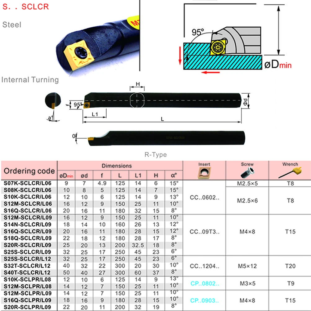 MZG SCLCR SCLCL S06K S07K S08K S10K S12M S14N S16Q S18Q S20R S25S SCLCR06 SCLCR09 SCLCR12 Internal Turning Tool CNC CCMT Insert