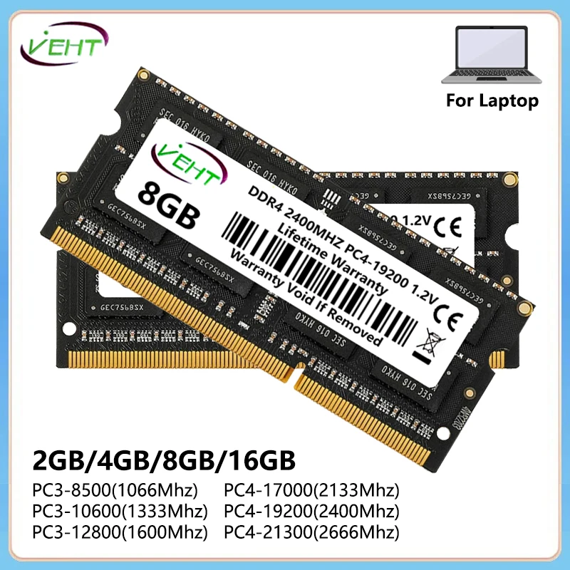 PC3 PC3L RAM Modules: De Perfecte Oplossing voor Jouw Laptop? Een Echte Test van Werkelijkheid