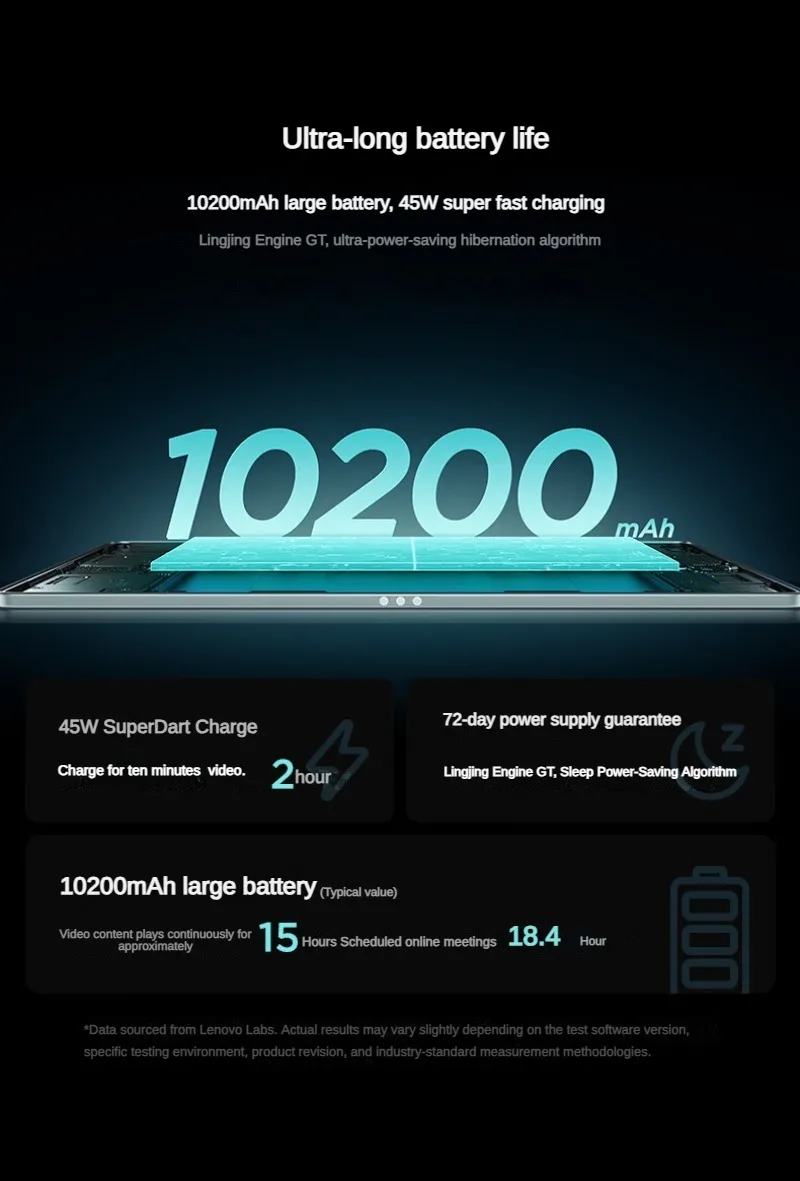CN ROM Lenovo Xiaoxin Pad Pro 13 2026 Snapdragon 8s Gen 4 LCD Screen 2.4K 3504*2190 Resolution 13'' 144Hz 10200mAh 45W TB376FC