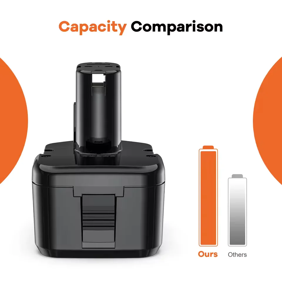 For Hitachi EB1212S 12V 6800-12800mAh Rechargeable Battery 12V EB1220BL EB1214S WR12DMR CD4D DH15DV C5D Cordless Drill Batteri