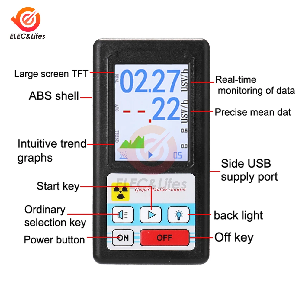 Nuclear Wastewater Geiger Counter Nuclear Radiation Detector Personal Dosimeter X-ray Beta Gamma Detector LCD Radioactive Tester