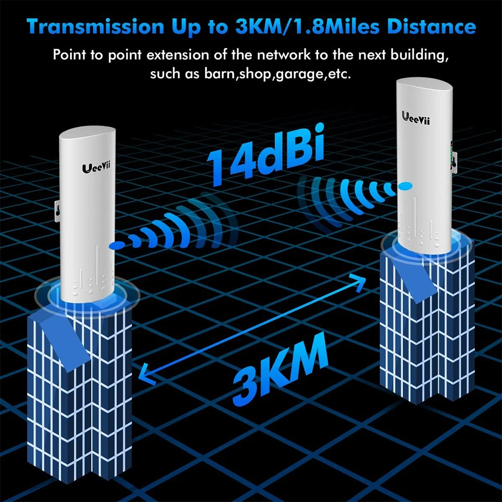 UeeVii CPE450 5.8G 300Mbps Wireless Bridge 3KM Long Range Extend AP Repeater Outdoor Wifi Signal PTP PTMP with WAN LAN Port POE