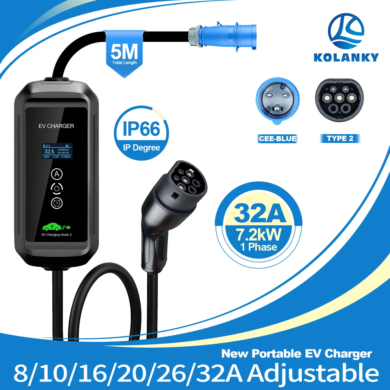 Kolanky 7.2KW Porta…