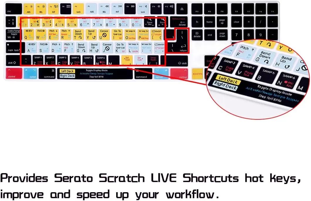 Serato Scratch Live Shortcut Hotkey Silicone Keyboard Cover Keypad Skin for Magic Keyboard with Numeric Keypad A1843 US/EU Layou