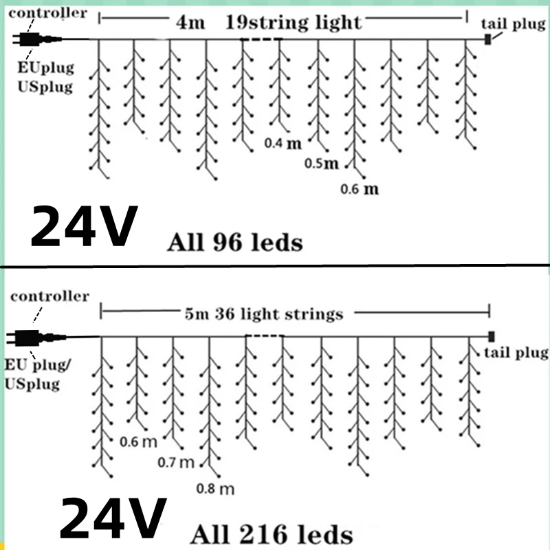 Led Icicle Curtain Light  Christmas Decorations 2025 Outdoor Lights Garland 24V Safety Voltage 20M 864 Leds New year\'s Garland