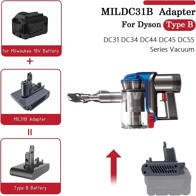 For Milwaukee 18V Li-ion Battery to for Dyson Type A Type B DC31 DC34 DC35 Animal Vacuum Cleaner Battery Adapter Converter