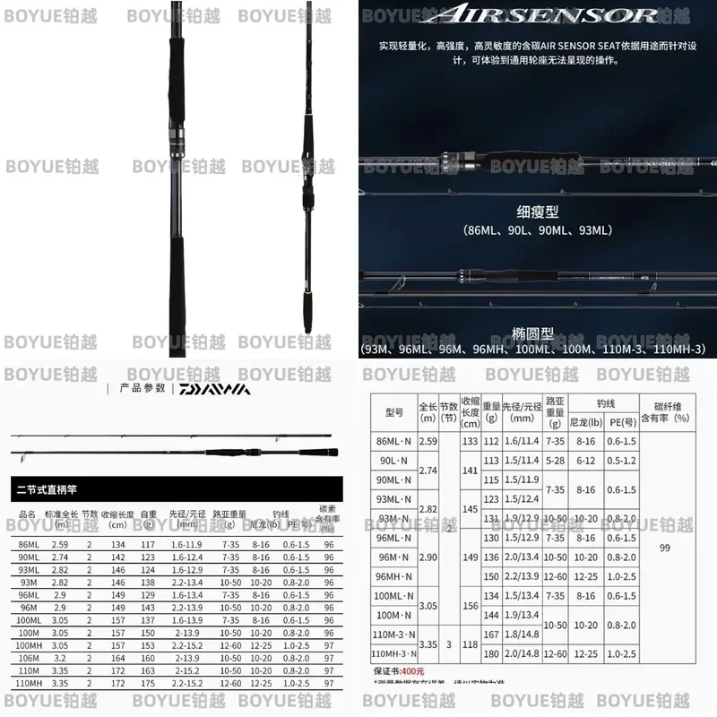 Sea Bass Fishing Rod Long Casting Lure Rod Carbon Fiber Spinning Baitcasting Pole for Saltwater Freshwater Angling Tackle