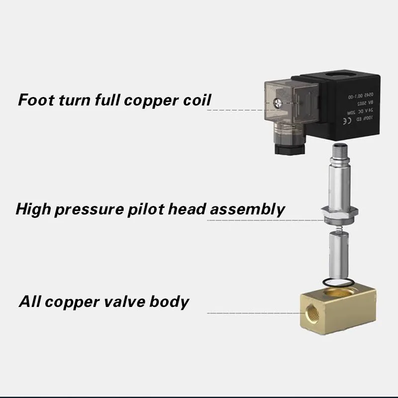 Two position two-way high-pressure solenoid valve JT22-02 04 normally closed pressure resistant water valve air valve
