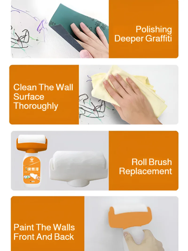 Rolo doméstico branco à base de água, pintura limpa forte para reparo de parede, rolo de látex à base de água para sala de estar e cozinha