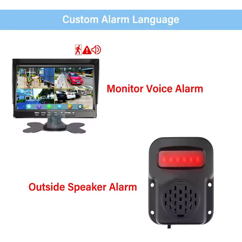 10.1 Inch Monitor Popular AI Camera Detection With 4 Cameras Outside Voice Alarm Backup BSD AI Camera for Forklift Truck