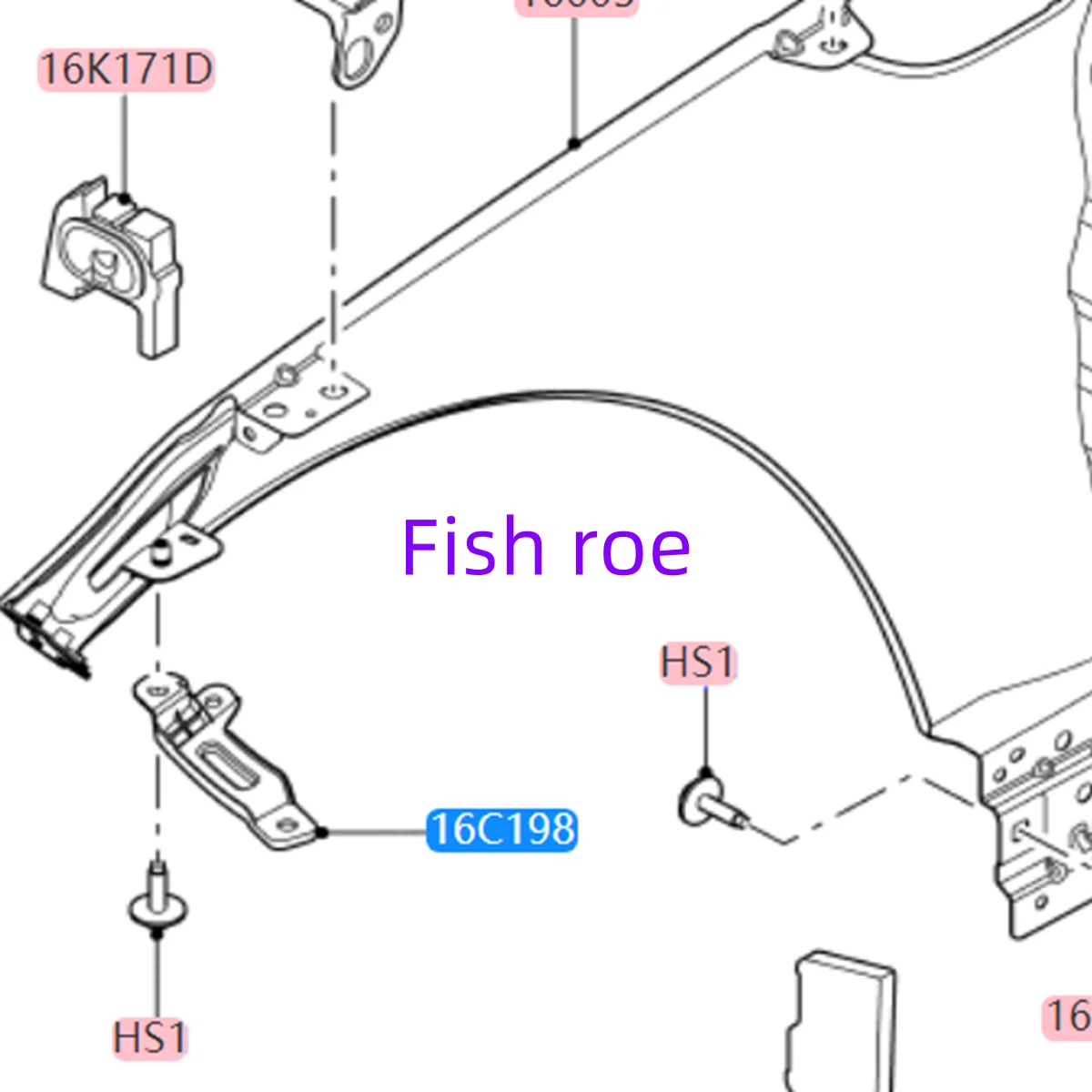 LR033055 is suitable for 2017-2023 Ran-ge Rover Sport Fender mounting bracket