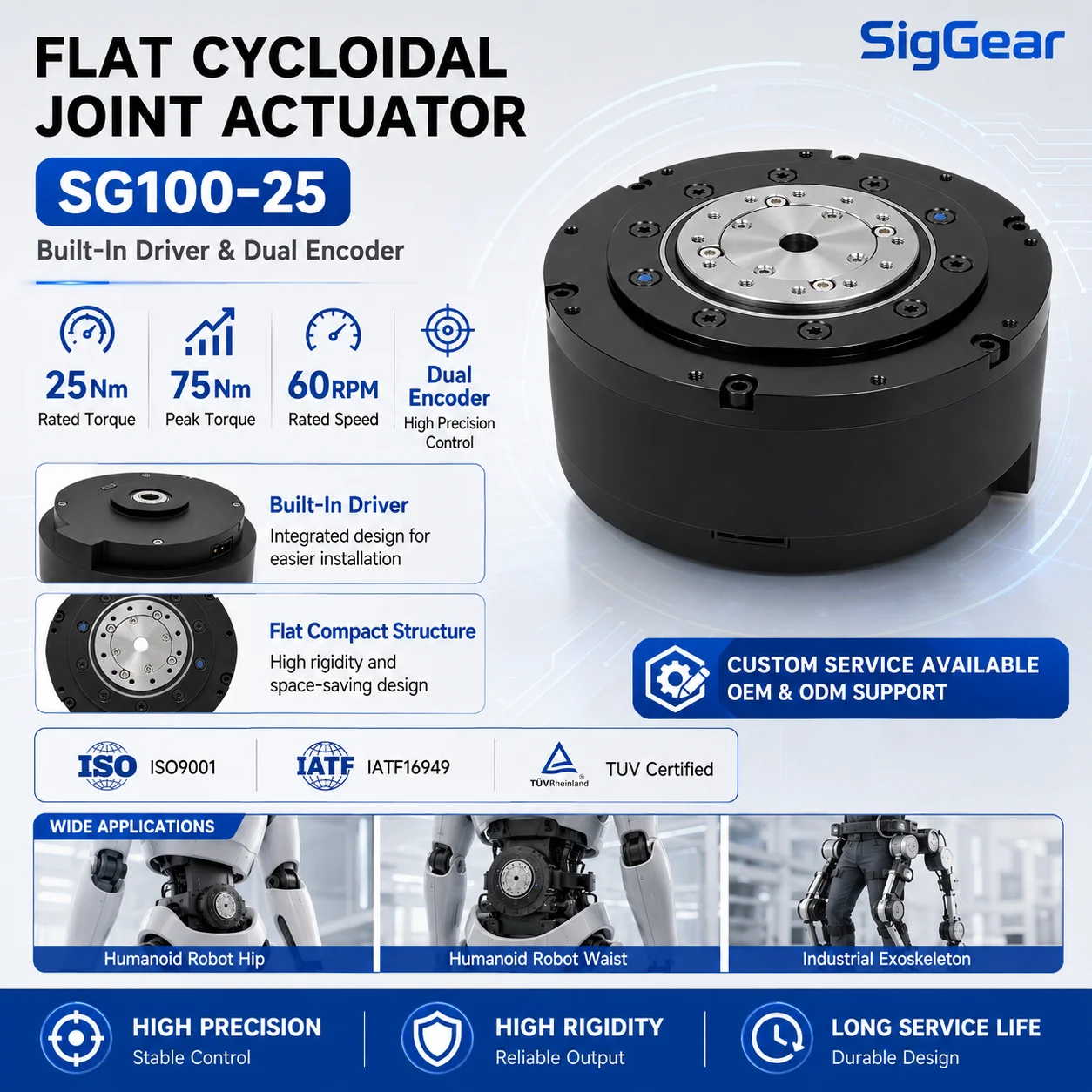 25Nm Servo Motor For Robot Arm Cycloidal Joint Actuator With Driver Dual Encoder For Humanoid Robots And Industrial Automation