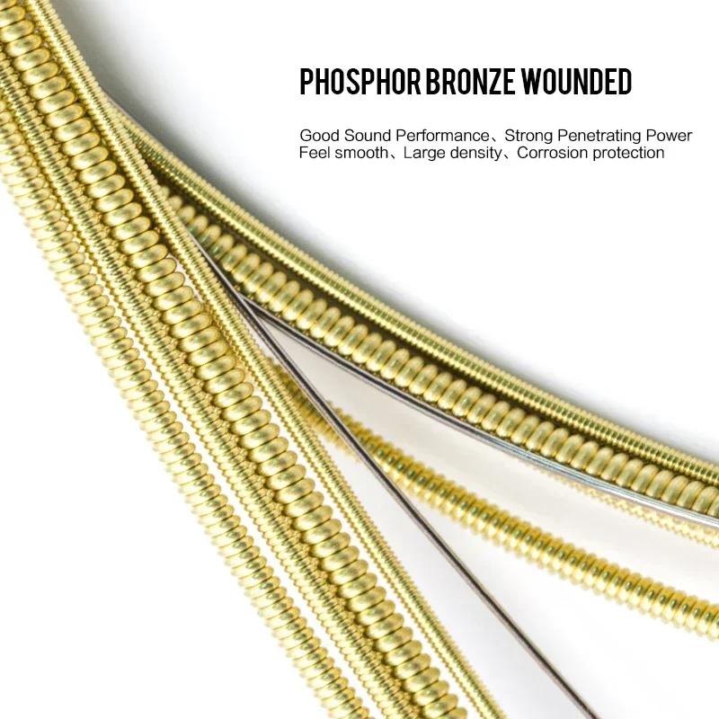 Thumbnail 4 - #7 Latest Guitar Strings Offers