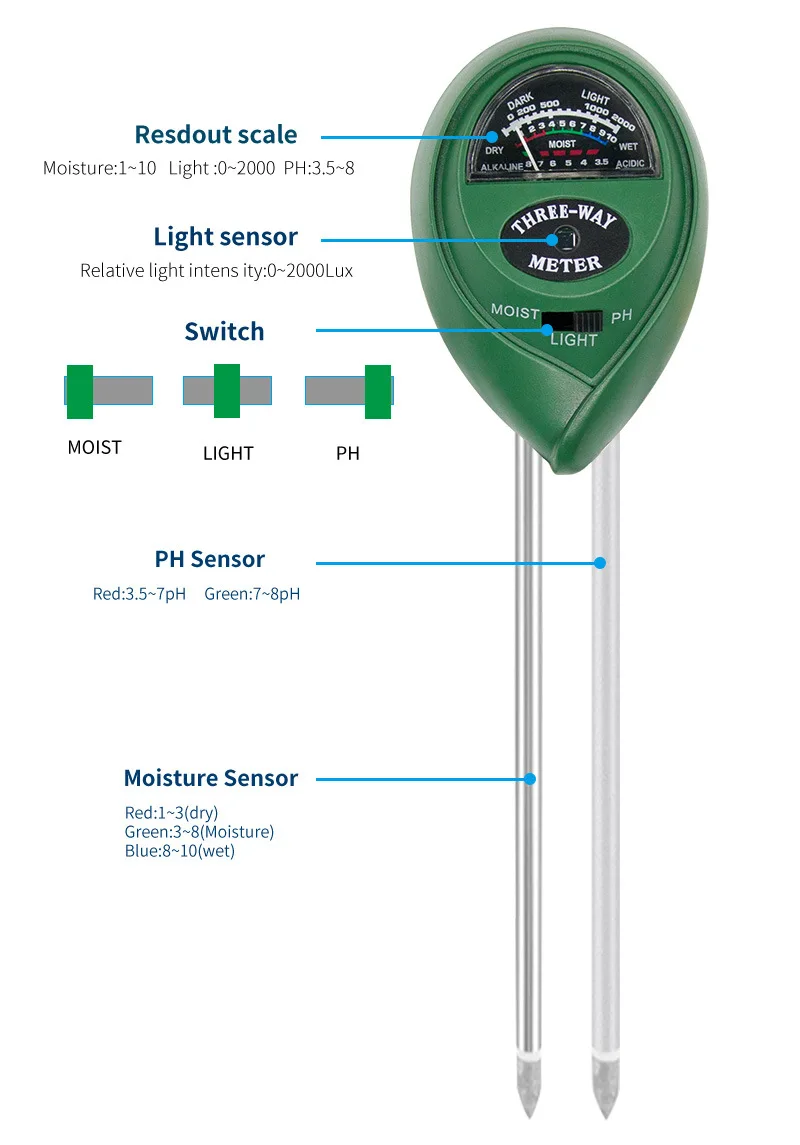 3 in 1 Soil PH Meter Sunlight PH Tester Garden Flowers Soil Moisture Sensor Meter Plants Acidity Humidity PH Monitor Detector