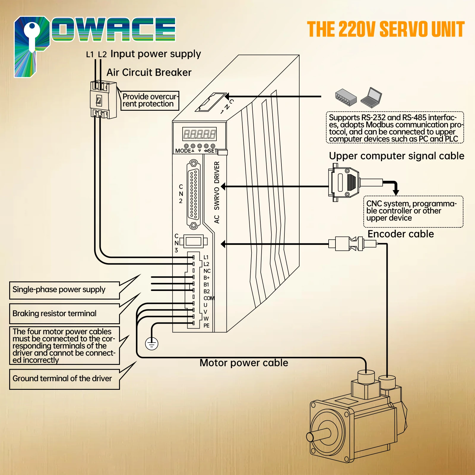 【BR US CZ】Magnetic Encoder 400W 600W 750W 1000W 1KW AC Servo Stepper Motor CNC Kit With Brake Or Not
