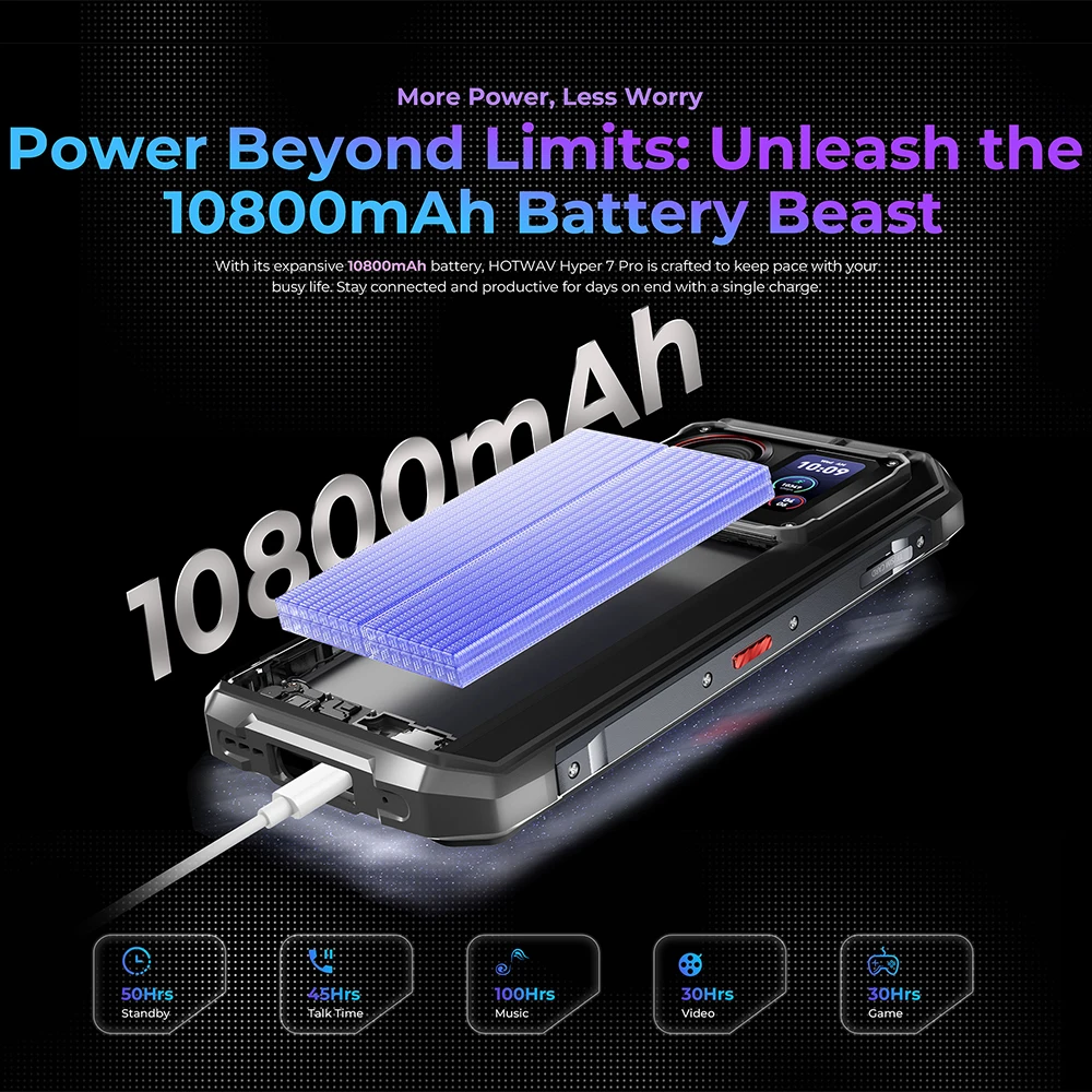 كاميرا HOTWAV Hyper 7 Pro 5G متينة 7050 5G 16GB + 256GB 200MP كاميرا 6.6 بوصة 120 هرتز 2K شاشة 10800 بطارية أندرويد 14