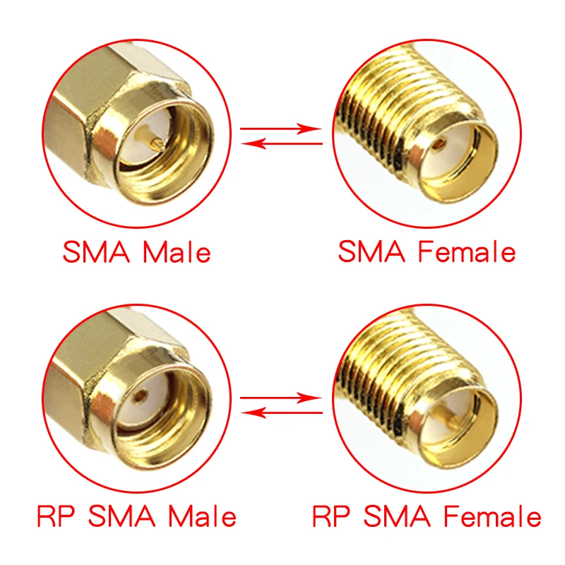 Connecteur SMA inversé Double sens/Double sens, 1 pièce, RPSMA-JJ KK JWK KKF KKY, trou intérieur de vis/broche intérieure, adaptateur de Type L