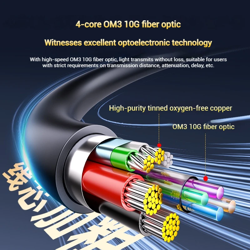 USB A to B Fiber Optic Cable 10Gbps USB 3.2 A to B Extension Cable Active Optical USB Compatible with Camera Printer, Scanner