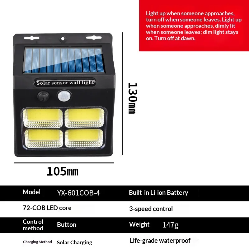 1PC Solar Powered Outdoor Wall Lamp with Human Sensor Shell 3 Mode Adjustable Courtyard Lights for Garden Lighting