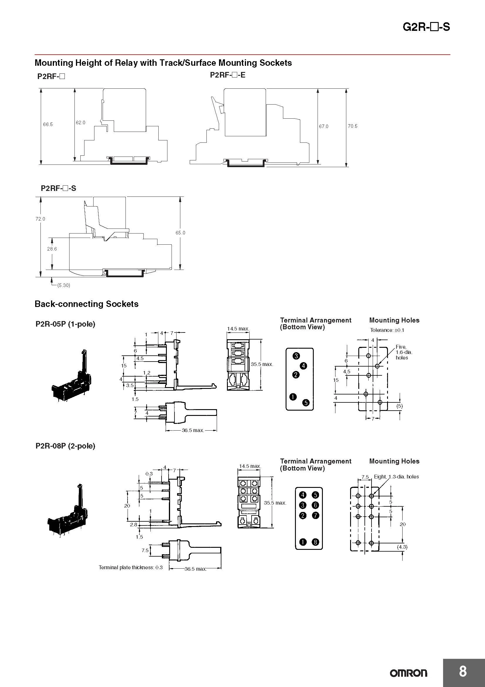 OMRON Relais G2R-1-SN G2R-2-SN Authentisches Original 24VDC SND SNI SNDI 220V AC220V AC24V DC24V 24VDC 12VDC 5PIN 8Pin 2 Ein 2 Aus für – Detail 8
