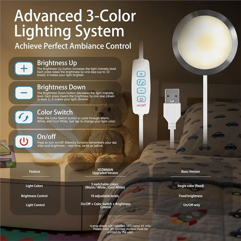 5V USB Round LED Lamp Kit 001 5PCS For Bambu Lab A1 Mini/A1 X2D/P2S MH001, 3 Color Temperature DIY Hardware Spare Parts