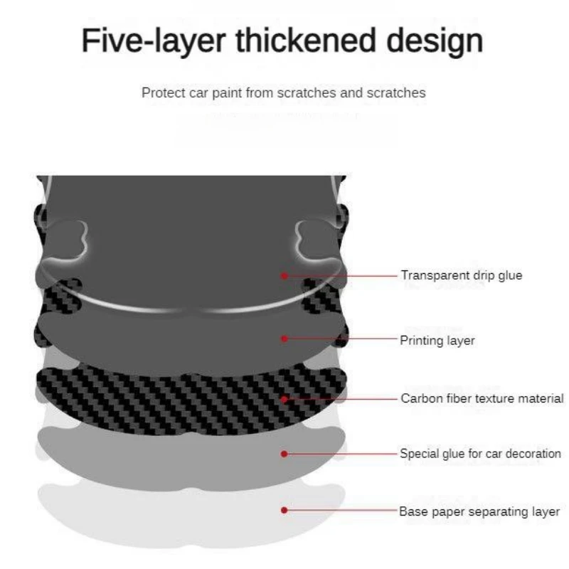 Car door bowl door handle protective sticker Door rearview mirror carbon fiber drop adhesive protective sticker auto accessories - Image 3