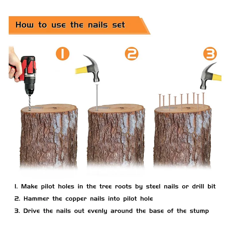 

AB46-50 шт. медные гвозди для уничтожения деревьев, 3,5-дюймовые гвозди из чистой меди оптом, шипы для удаления пней, аппаратные гвозди для деревьев