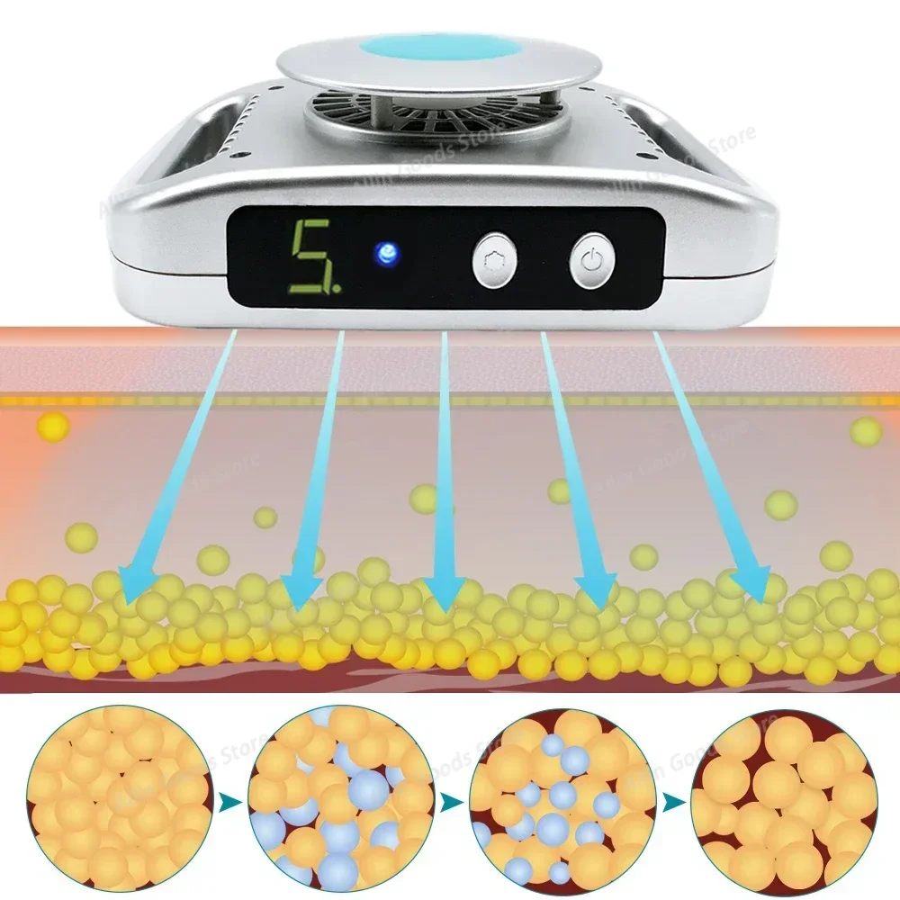 Portable Home Cryotherapy Facial Beauty Device 3D Cold Therapy Skin Calming and Firming Cooling Massage Instrument