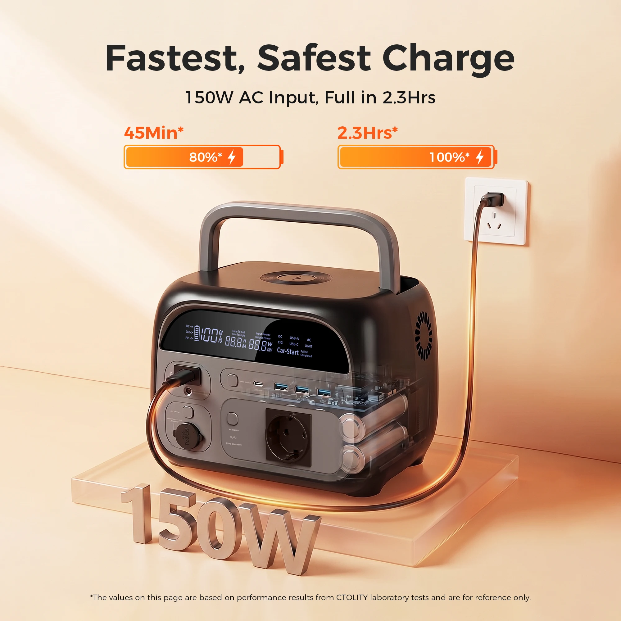 Thumbnail 4 - #66 Best Portable Power Stations to Buy In 2026
