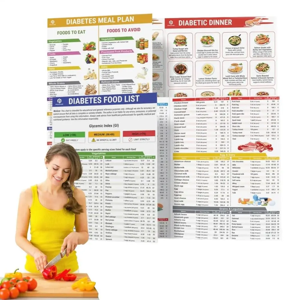 Paper Diabetic Food Chart Pamphlet Glycemic Index Diabetic Food Meal Planner Healthy Grocery Foods Set of 2 Diabetes Food List 2