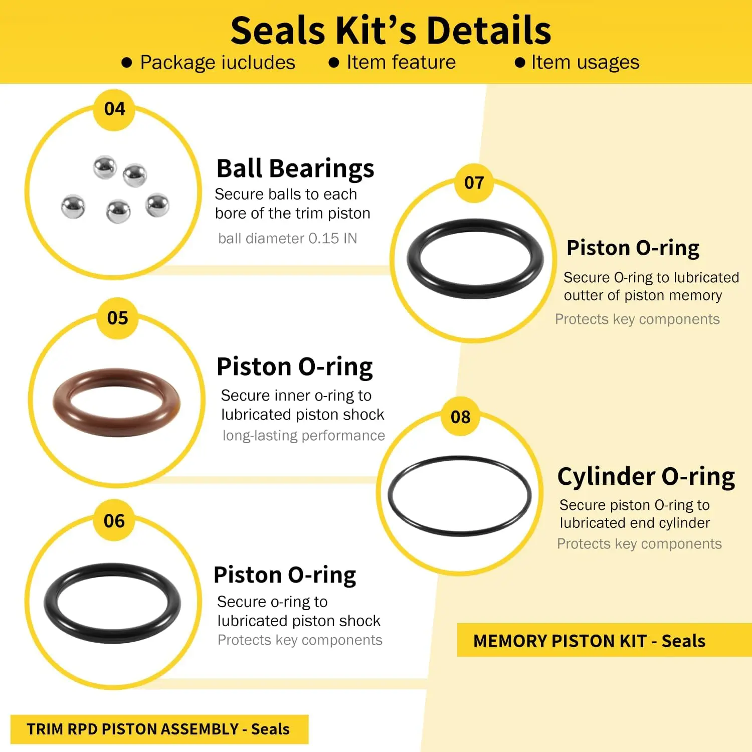 TML Fits for Mercury Mariner Force Trim Tilt Cylinder Seals Rebuild Kit, Replaces 813432A3 Cylinders Repair Kit