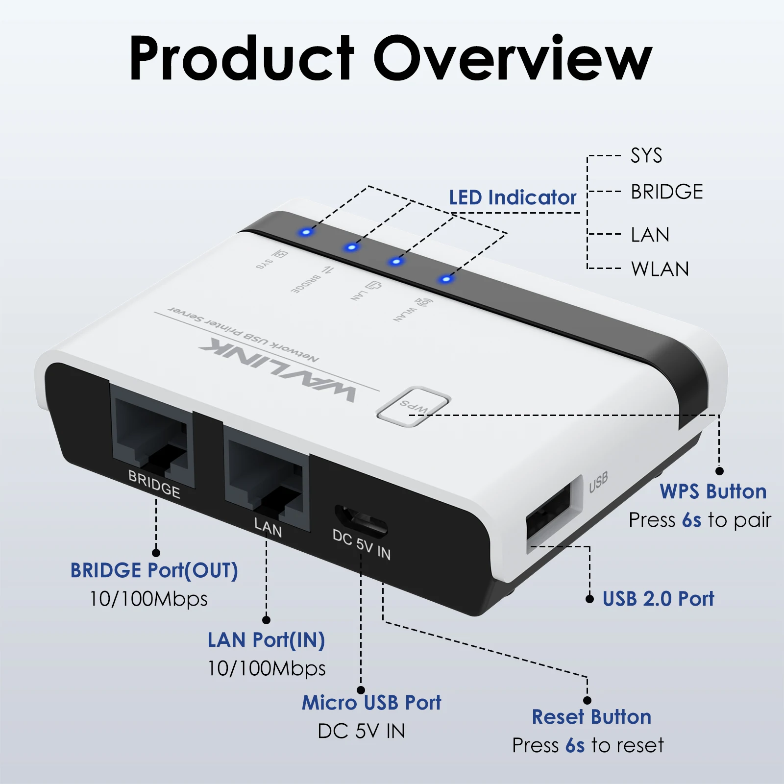 WAVLINK USB Wireless Print Server 10/100Mbps LAN/Bridge Support Wired/Standalone Modes Compatible With Windows/Mac Printers